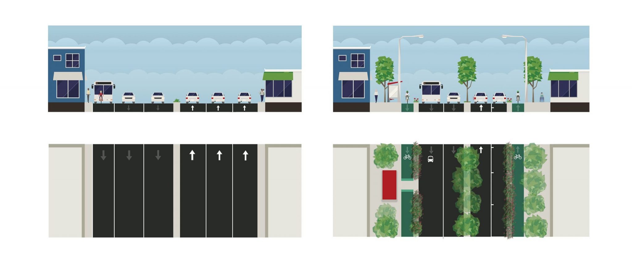 Transitar Complete Streets y el derecho a transitar del ser humano - Revista Landuum